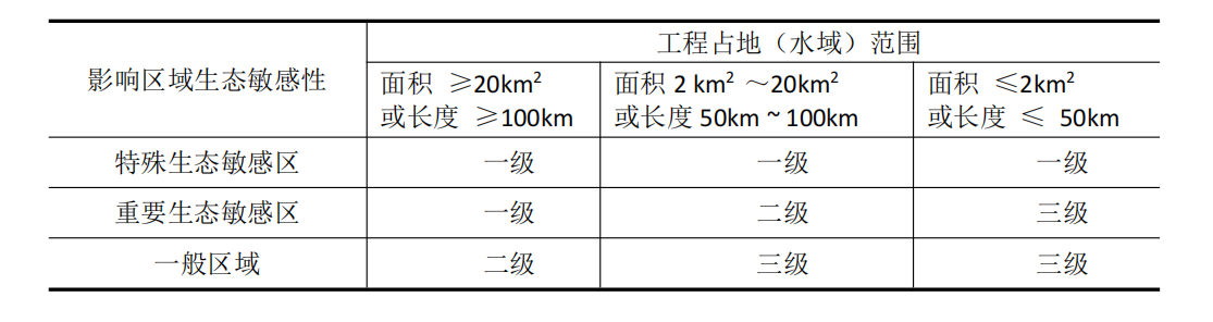 湖南k8凯发国际